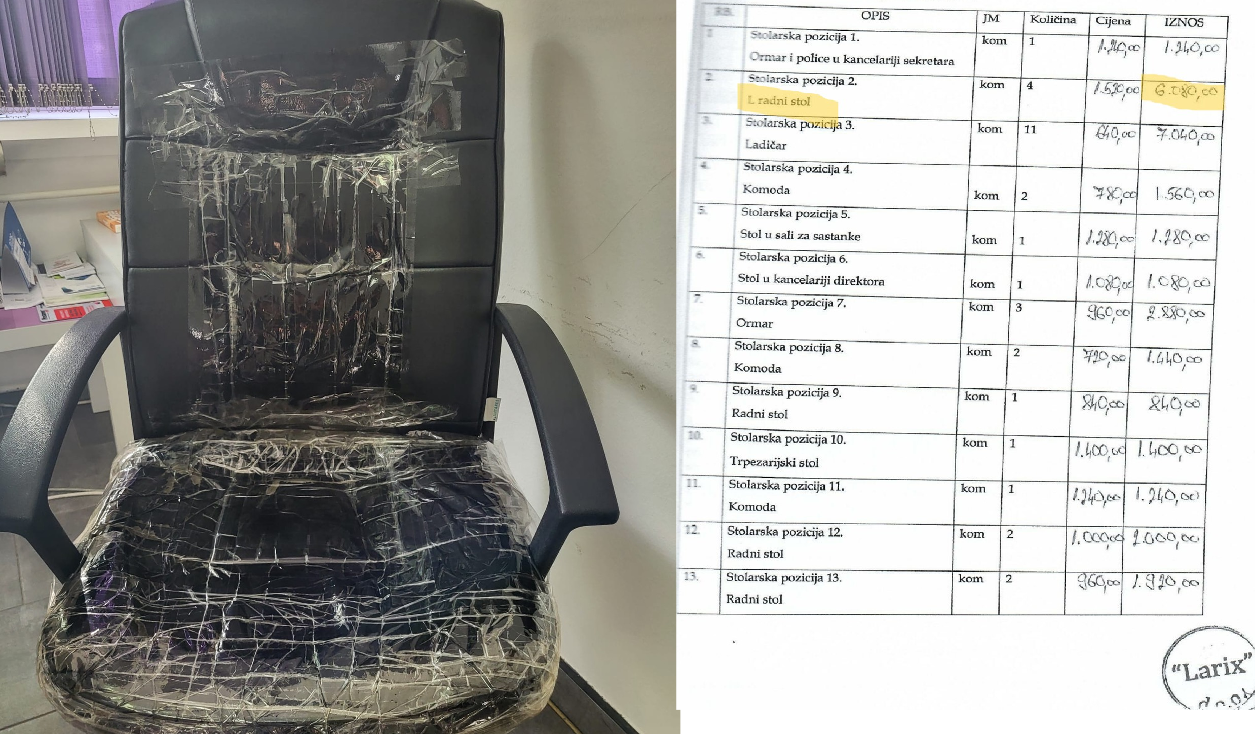 JU Dom zdravlja Travnik ; 41.500KM za adminstraciju,medicinskim tehničarima zaljepljene stolice